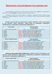 Преизказни форми в българския език_Page_1